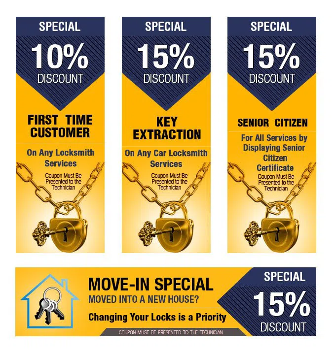 Bay Terrace CA Locksmith Store, Bay Terrace, CA 619-810-4567 - coupons